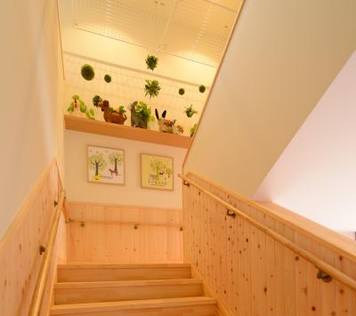 神奈川県横浜市緑区長津田みなみ台1-34-9にある、保育のお仕事求人