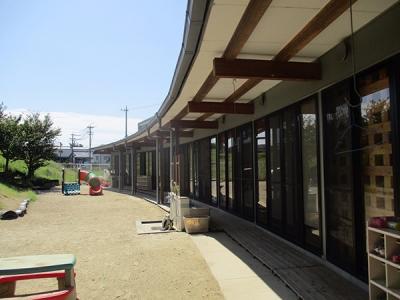 愛知県名古屋市北区にある保育のお仕事求人